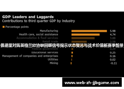 佩德里对阵英格兰欧协联回暖信号揭示状态复苏与战术价值新赛季前景 佩德里对阵英格兰欧协联回暖信号揭示状态复苏与战术价值新赛季前景