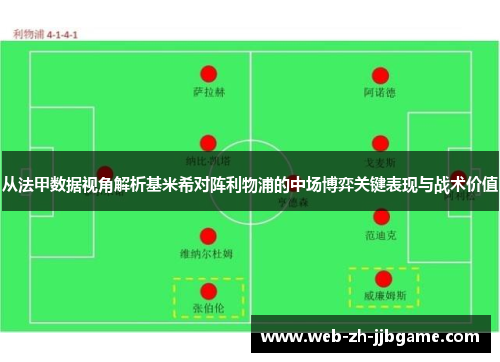 从法甲数据视角解析基米希对阵利物浦的中场博弈关键表现与战术价值 从法甲数据视角解析基米希对阵利物浦的中场博弈关键表现与战术价值