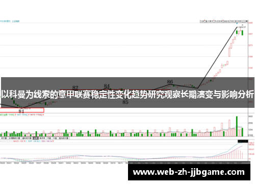 以科曼为线索的意甲联赛稳定性变化趋势研究观察长期演变与影响分析