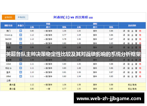 英超各队主帅决策稳定性比较及其对战绩影响的系统分析框架